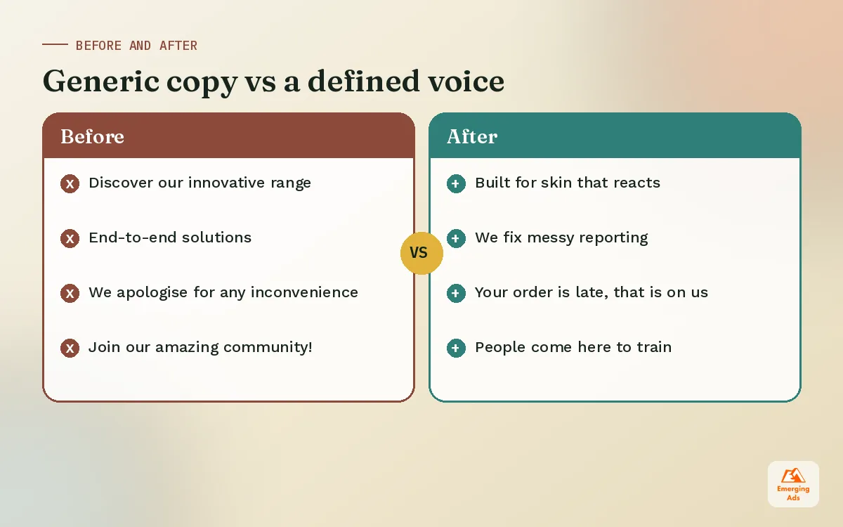 Before and after comparison of generic copy versus copy written in a defined brand voice
