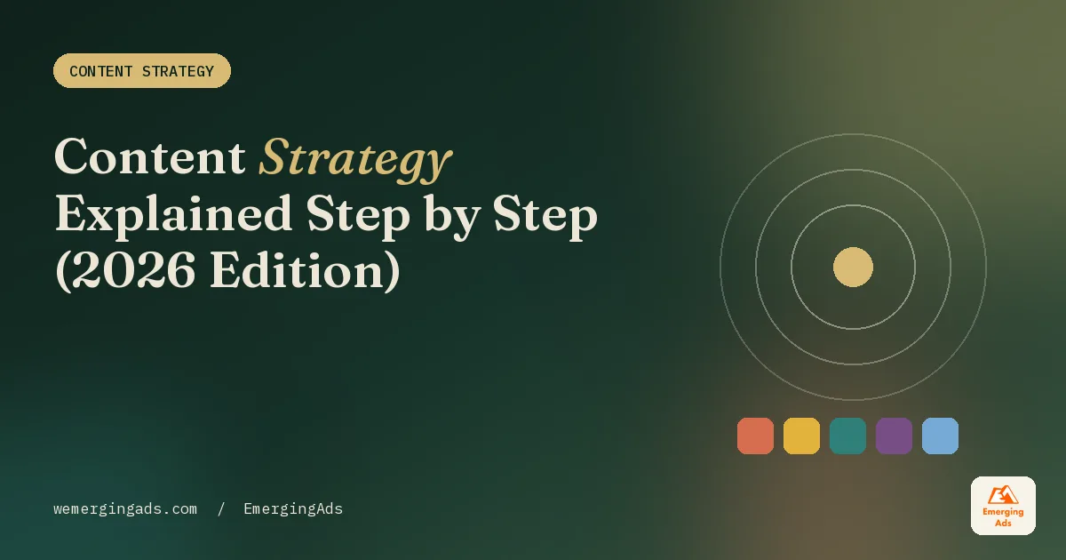 Content strategy guide cover in the EmergingAds editorial palette with the headline Content Strategy Explained Step by Step